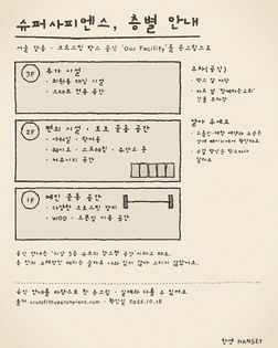 크로스핏 슈퍼사피엔스 공식 시설 안내의 층 구성(1F 메인 운동 공간, 2F 샤워실·락커룸·보조 운동 공간, 3F 태닝·스태프 공간)과 주차 안내를 정리한 손그림.