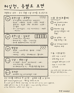 호텔농심 허심청 공식 층별 시설 안내(B1·B2 주차장, 1F 식당, 2F 연회, 3F 찜질방, 4F 락카·안내데스크, 5F 온천탕)와 이용 순서를 정리한 손그림.