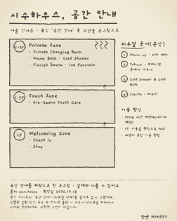 시수하우스 공식 공간 안내의 층 구성(1F Welcoming Zone, 1.5F Touch Zone, 2-3F Private Zone)과 리추얼 순서를 정리한 손그림.